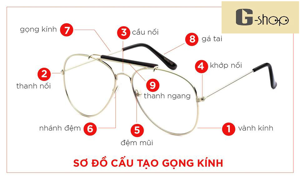 cau_tao_gong_kinh