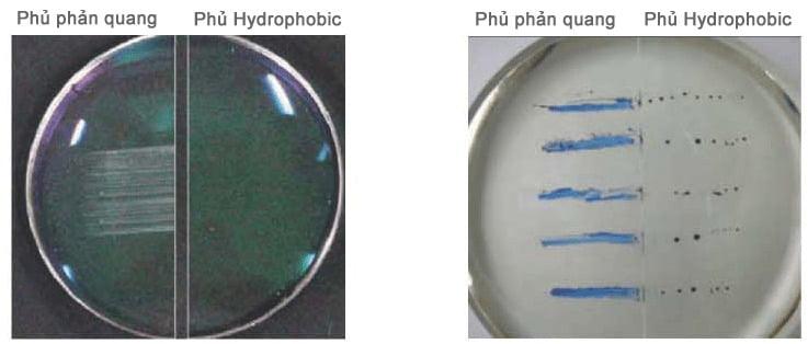 so_sanh_phu_hydrophobic