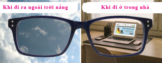 Vậy kính cận có tròng đổi màu là gì?